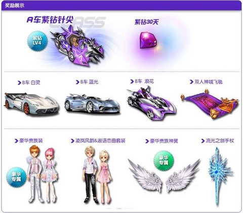 qq飞车紫钻有什么好处[图2]