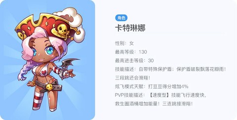 天天酷跑卡特琳娜怎么获得[图1]