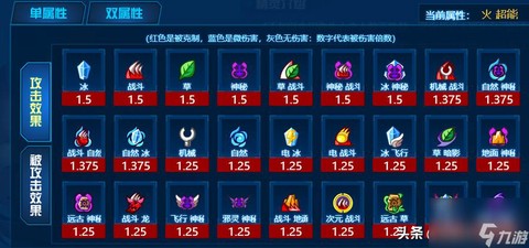 赛尔号超能系被什么克[图1]