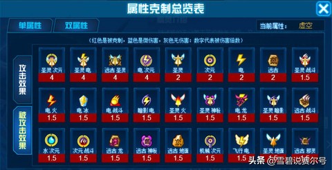 赛尔号超能系被什么克[图2]