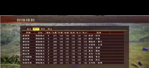 三国志13布阵怎么[图1]