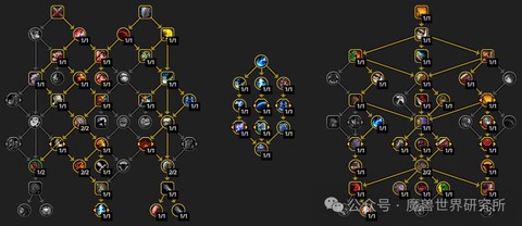 魔兽世界战士什么天赋