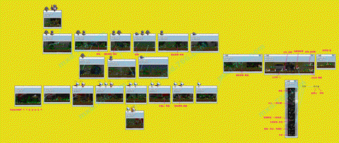 冒险岛2工坊怎么弄