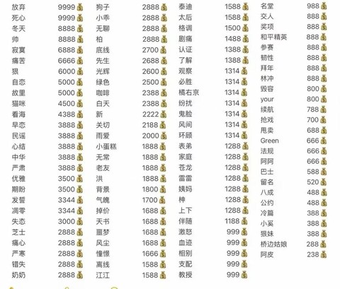 球球大作战怎么改id[图1]