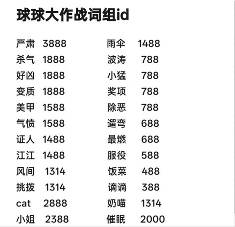 球球大作战怎么改id[图2]